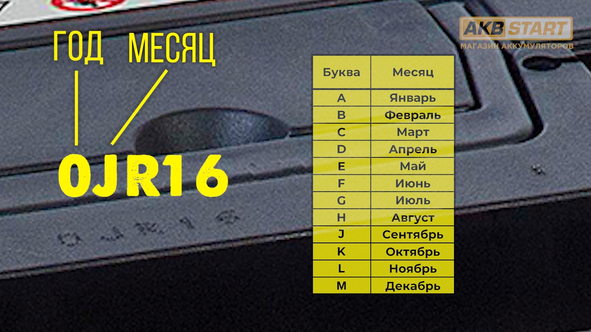 Маркировка себанг акб - Маркировка-Про
